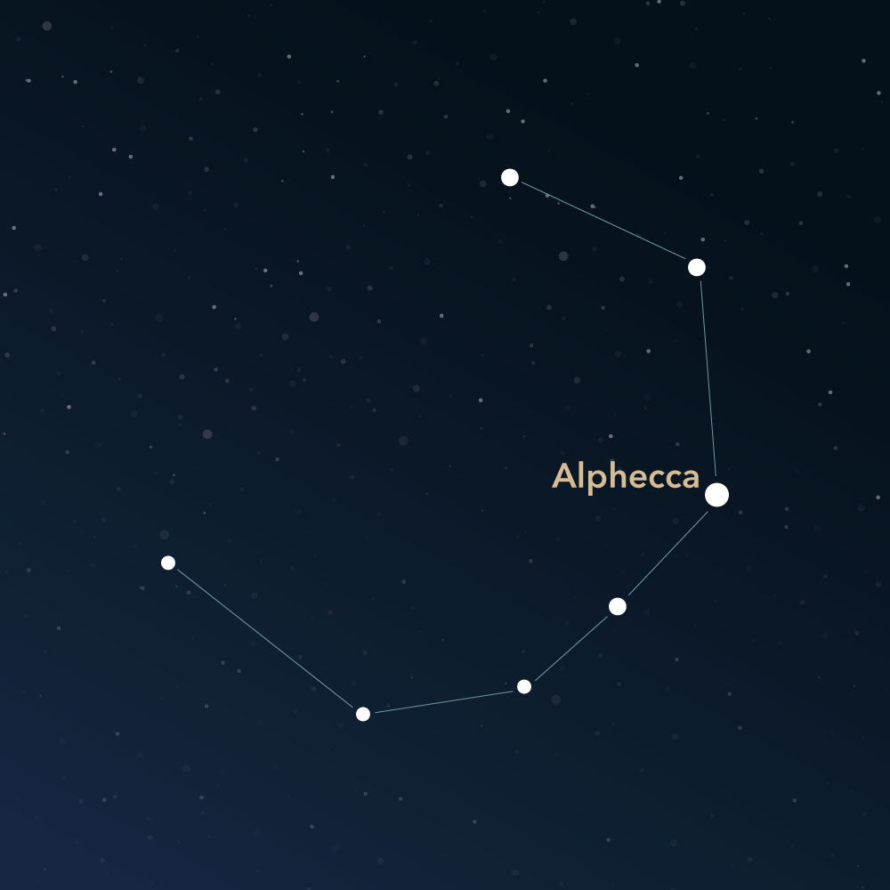 The constellation Corona Borealis