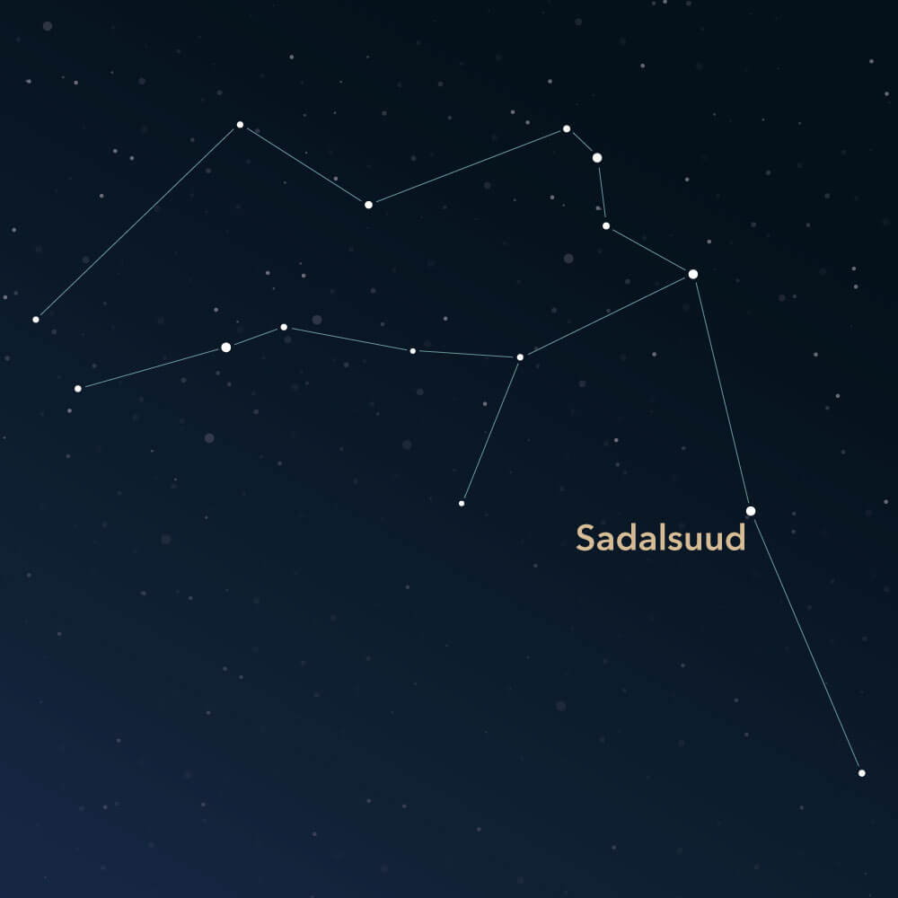 The constellation Aquarius